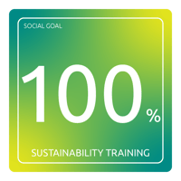 Sustainability Training@0.5x