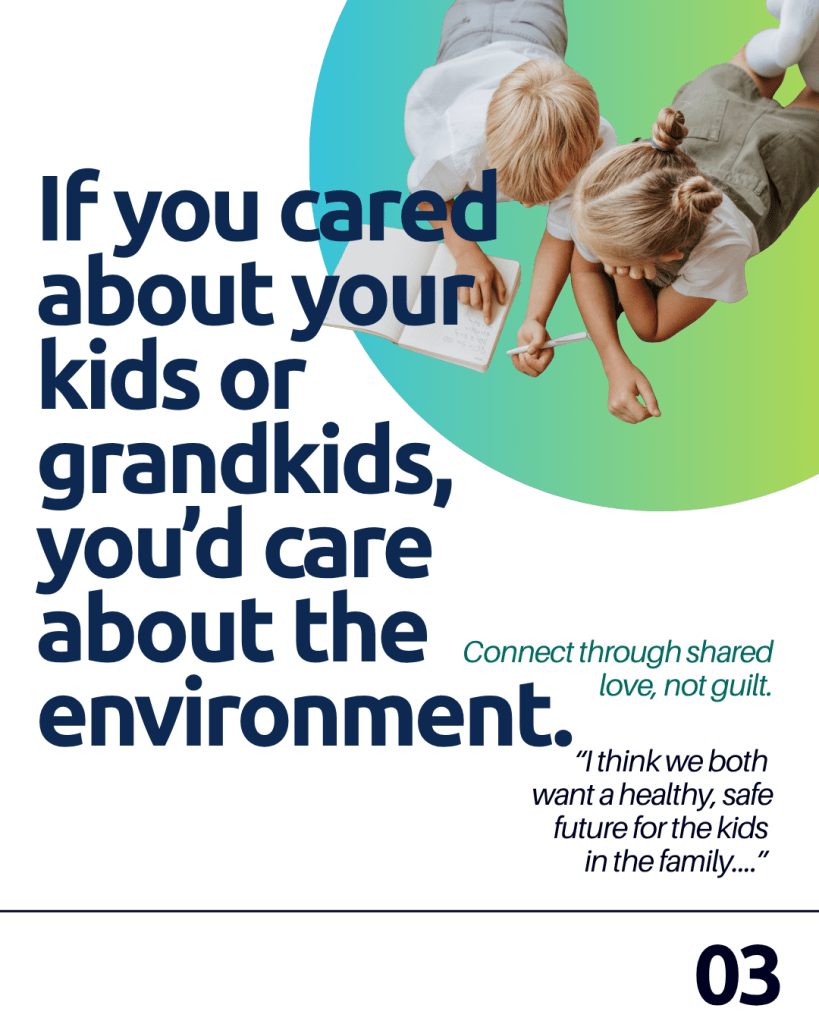 If You Cared More about Your Grandkids