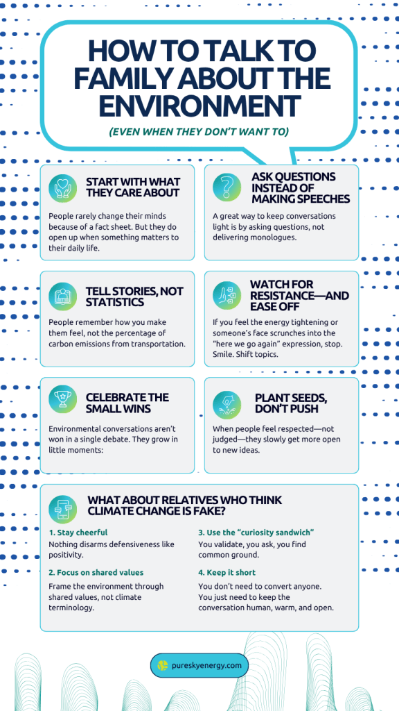 How to Talk to Family about the Environment