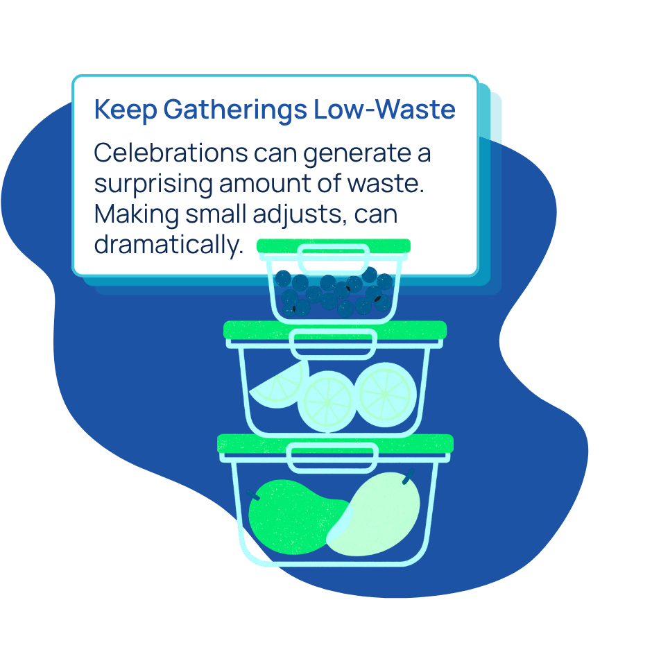 Keep Gatherings Low-Waste